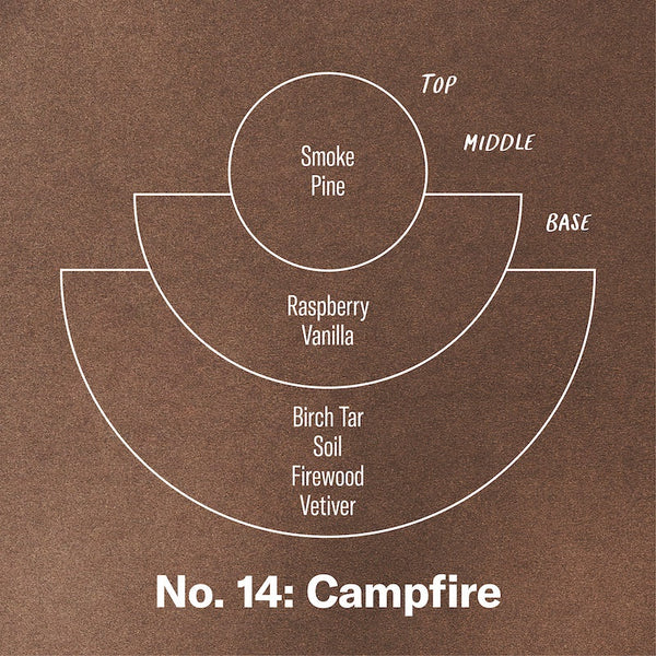 P.F. Candle Co. EU Campfire - Scent Notes - Top: Smoke, Pine; Middle: Raspberry, Vanilla; Base: Birch Tar, Soil, Firewood, Vetiver