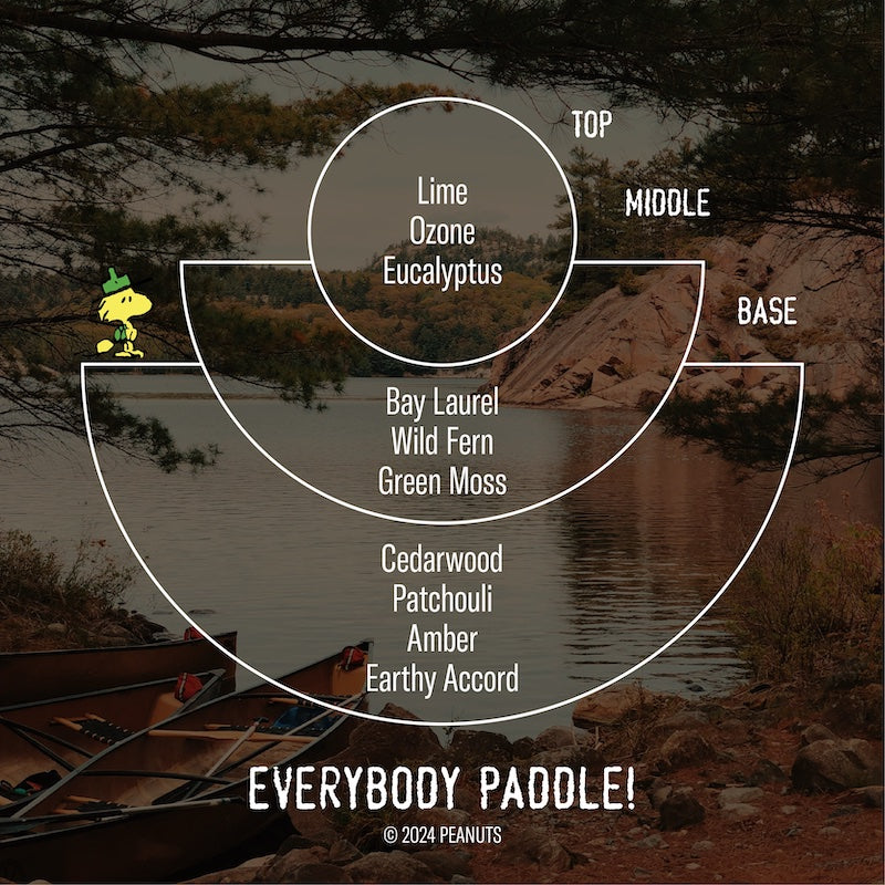 Everybody Paddle! for Peanuts™– Standard Candle