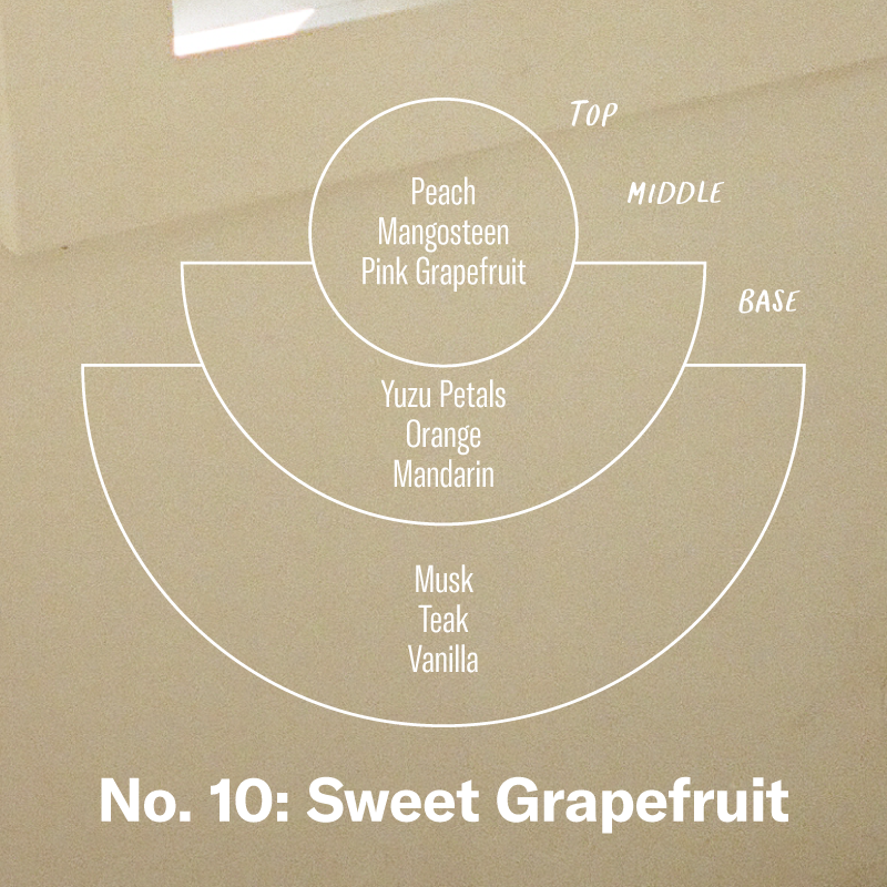 P.F. Candle Co. Sweet Grapefruit Room & Linen Spray - Scent Notes - Top: Peach, Mangosteen, Pink Grapefruit; Middle: Yuzu Petals, Orange, Mandarin; Base: Musk, Teak, Vanilla